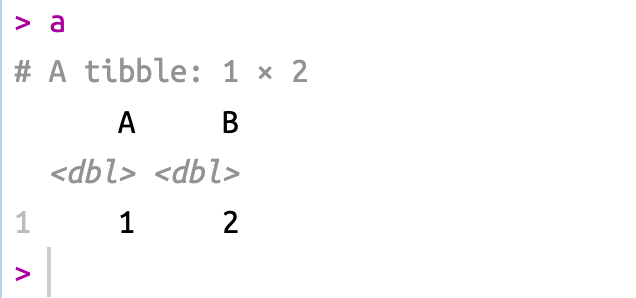A simple example